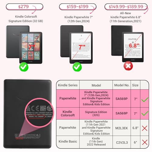 Image of CoBak Lightweight Stand Cute Case for 7 inch Kindle Paperwhite 12th Gen 2024 and Kindle Colorsoft with Right Hand Strap - Compatible with iPhone MagSafe, for Samsung /Anker Wireless Charging Pads