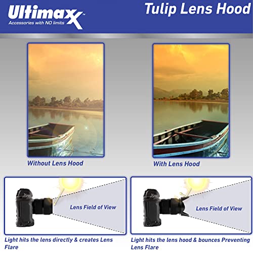 Ultimaxx 55MM Lens Filter Kit with Telephoto, Wide Angle, Macro Lenses & Other Accessories for DSLR Cameras