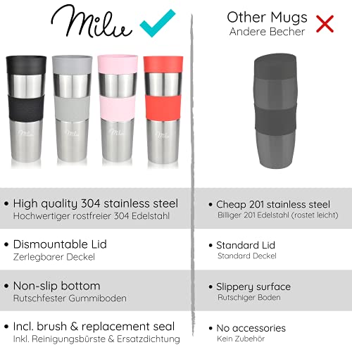 Milu Termo Taza 450ml - Vaso Termico de Viaje - Café para Llevar - Taza de Viaje - Taza de Acero Inoxidable para Beber… - Imagen 6