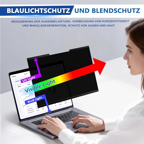 Magnetischer Laptop Blickschutzfolie 14 Zoll 16:10, Abnehmbarer Laptop Sichtschutzfilter und Blendfreier Blaulicht Sichtschutzfolie, Kompatibel mit HP Dell Acer Asus Samsung Lenovo ThinkPad