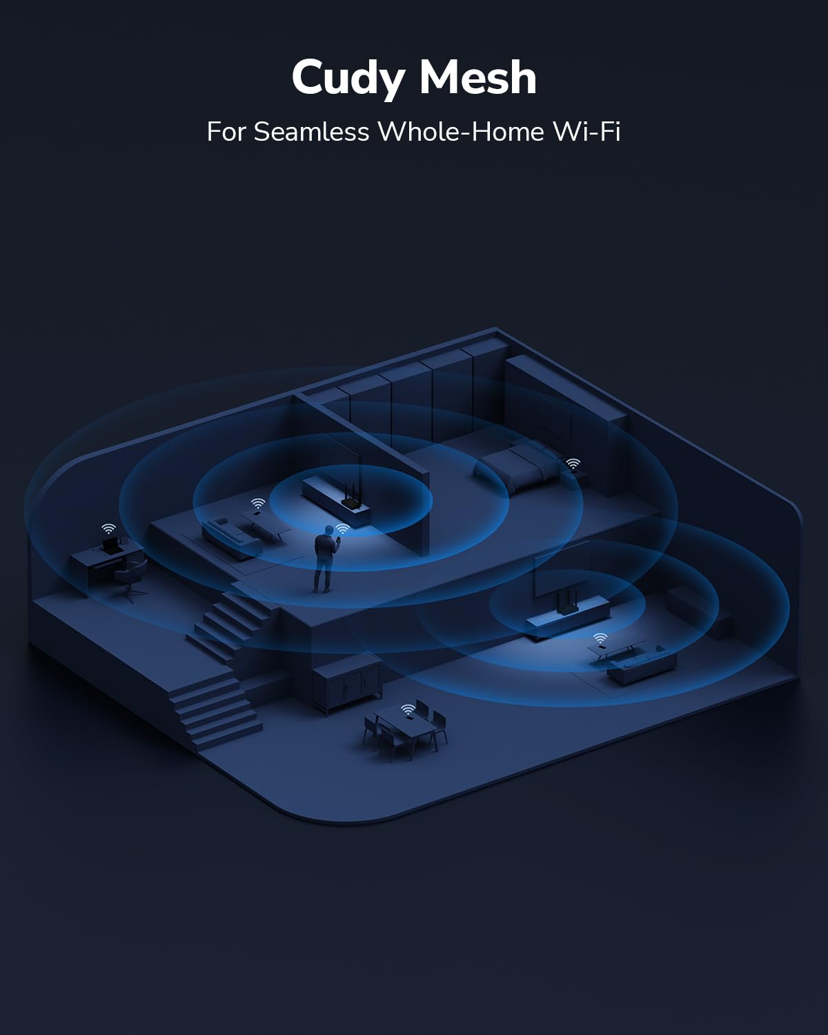 Cudy Routeur Wi-FI 6 Mesh Gigabit AX3000, 5 Ports GbE, VPN, WR3000E | Wi-Fi 6 à 2 402 574 Mbps, OFDMA bi-bande, processeur double cœur à 1,2 GHz, 5 ports GbE, 4 antennes, VPN WG/OVPN/IPsec