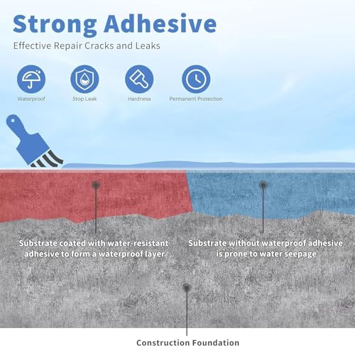 Image of Crack Seal Glue 300g with Brush | Transparent Waterproof Sealant for Roof Leakage | Effective Waterproofing Solution for Pipes, Walls, and Tiles