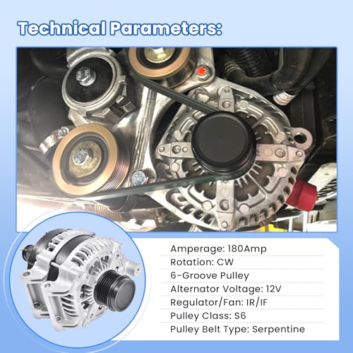 Image of 11792 Alternator 180Amp 12V Fit for Ram Van ProMaster 1500 2500 3500 3.6L 2014-2021 Part Replaces 68271769AA 4210007110 421000-7120