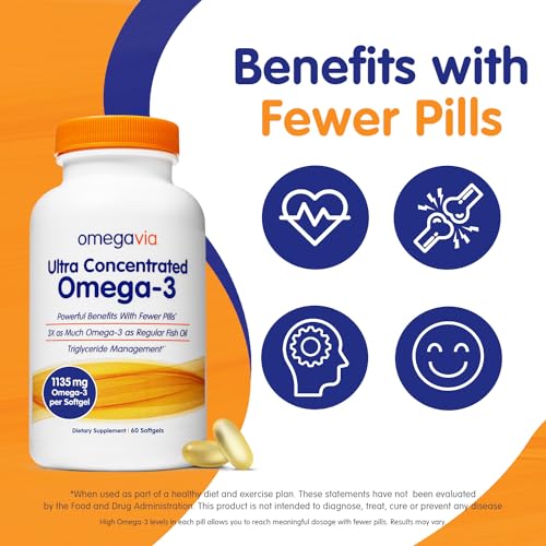 OmegaVia Ultra Concentrated Omega 3 Fish Oil Burpless, 60 Softgels, Triple Strength Omega 3 Fish Oil Supplements, 1135 mg Pure Omega3, No Fishy Burps, High EPA DHA DPA, IFOS 5-Star - Image 3
