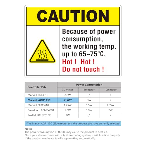 4 Stück, 10Gb SFP+ RJ45 Transceiver, 10GBase-T Modul, Marvell 113C-Chip, 10G/5G/2.5G/1.25G Multi-Rate, Kompatibel mit Cisco SFP-10G-T-S,Ubiquiti UF-RJ45-10G,UniFi,Meraki,MikroTiK,Supermicro..., 30m