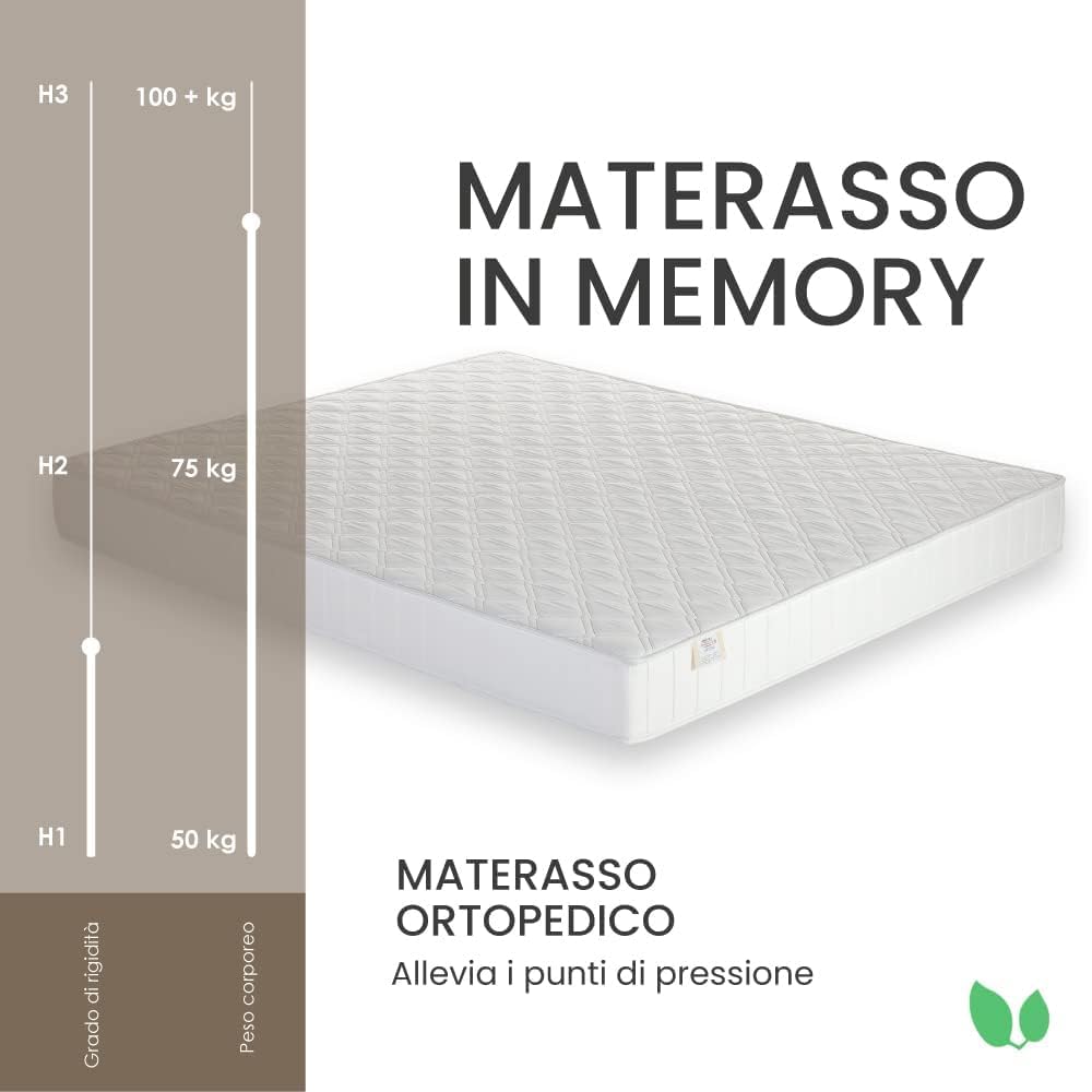 Farmarelax - Materasso Memory Matrimoniale 160x200, Alto 20 cm, Alleviamento punti di pressione, Ortopedico, Antiacaro, Anallergico e Antibatterico, 100% Made in Italy