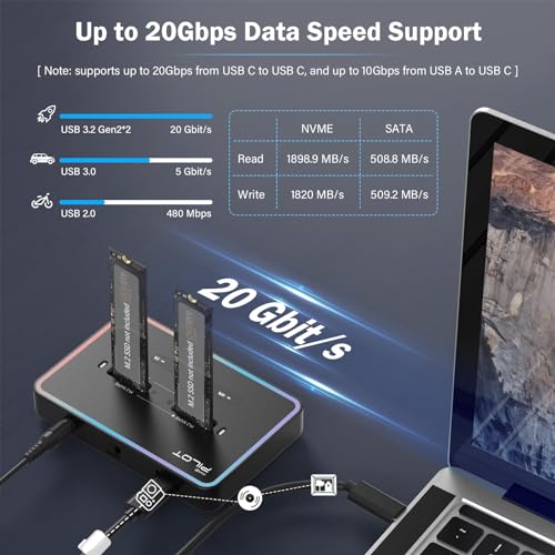 Estación Dock Dual M.2 USB C para NVMe y SATA SSD miniatura 4