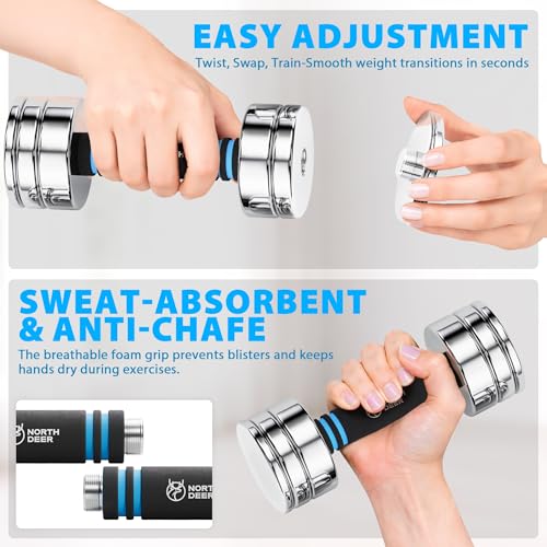 Set of 2 Adjustable Dumbbells 50lbs