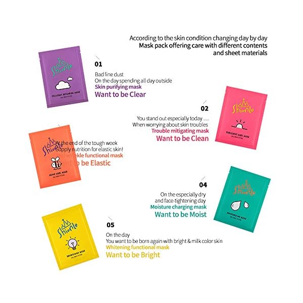 ShionLe-Face-Facial-Beauty-Skin-Care-Mask-Sheets-Moisturizing-Brightening-Aging-Care-Pore-Spot-Care-Pollutant-Defending-5-Different-Sheets-5-Nutritional-Skin-Care ShionLe Face Facial Beauty Skin Care Mask Sheets | Moisturizing | Brightening | Aging Care | Pore & Spot Care | Pollutant Defending | 5 Different Sheets | 5 Nutritional Skin Care (COMBO)