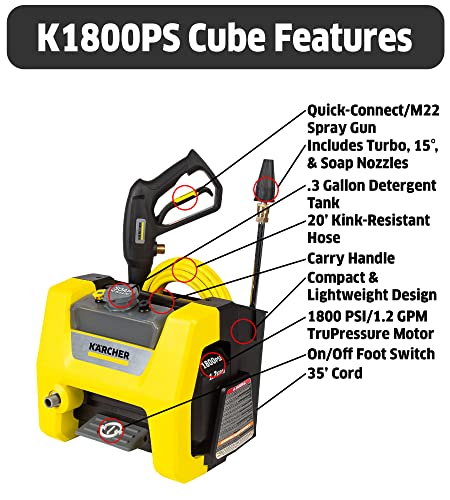 image for Karcher Kärcher K1800PS Cube Max 2250 PSI Electric Pressure Washer - 