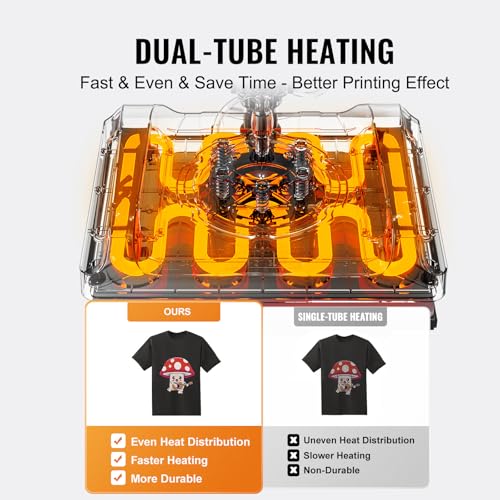 image for VEVOR 5 in 1 Heat Press Machine, Heat Transfer Machine with 30 oz Tumb