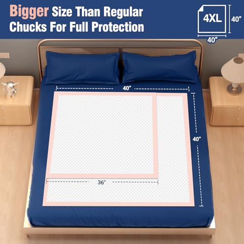 Image of MKISS Tear-Resistant Bed Pads 40 inch x 40 inch(40 Count), Disposable Super Absorbent Incontinence Underpads, Extra Large and Thicken Chucks Pads for Adults, Children, Babies, Elderly and Pets