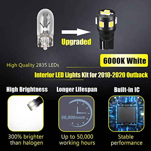 Kit de Luces LED Interior 12 Piezas para Subaru Outback miniatura 2