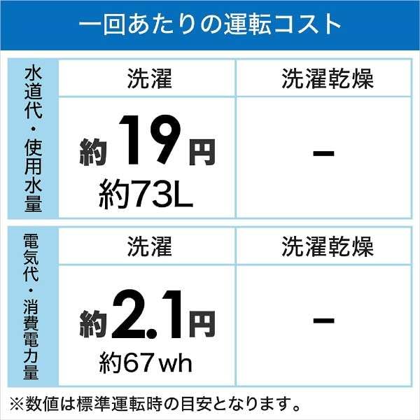 Amazon | アオヤマショップ ハイアール Haier 全自動洗濯機 ハイアール 