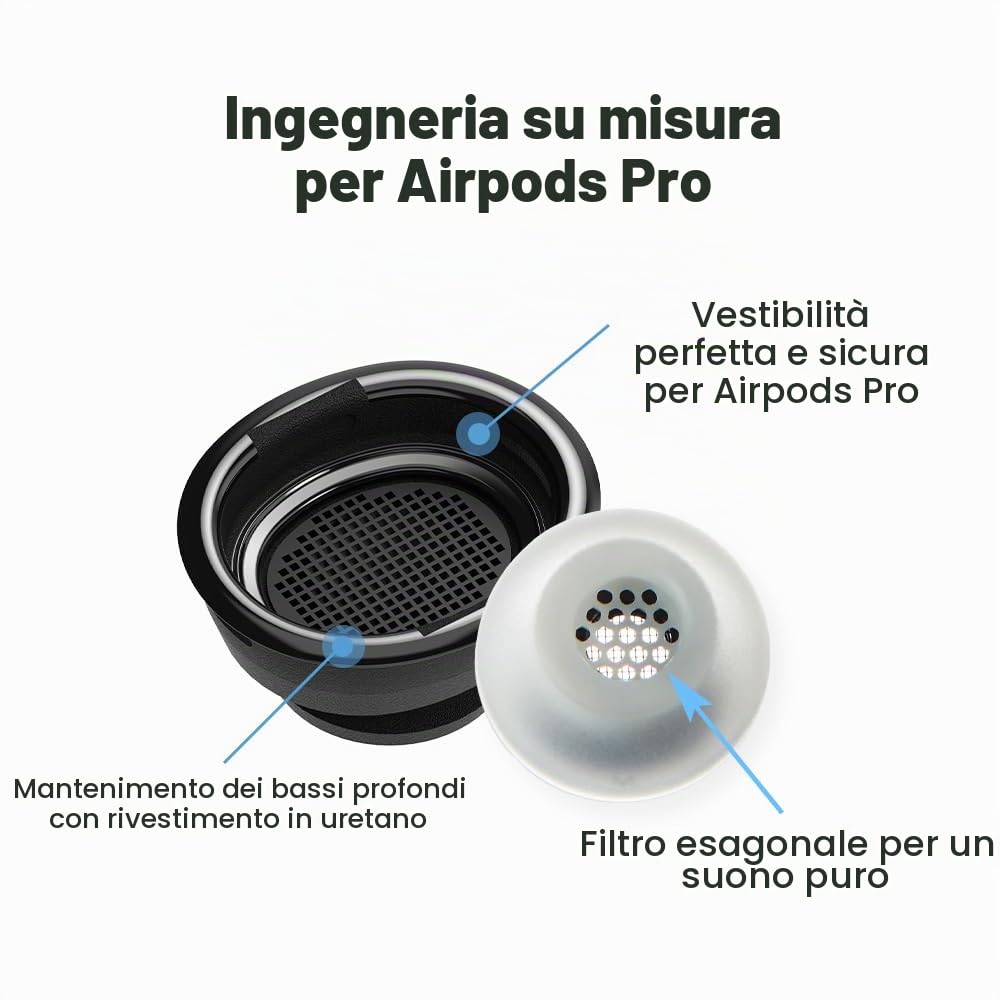 AZLA SednaEarfit MAX for AirPods Pro 3 pairs (M/ML/L)