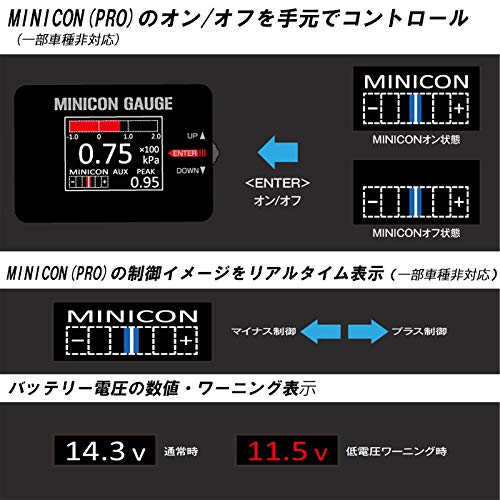 [シエクル×ミニコンゲージ]B35W_B38W ekクロス_ターボ(H31/03 -)用フルカラーOELマルチゲージ[MCG-UT1 【クラスターダッシュボー】