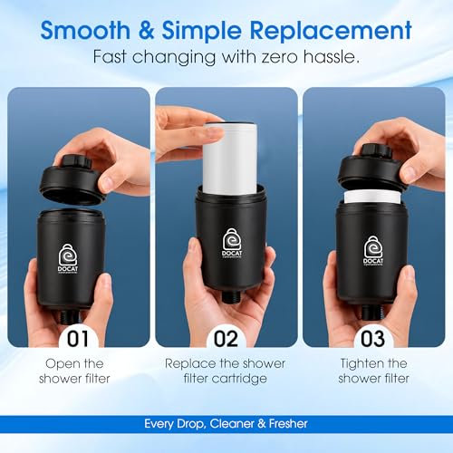 Image of DOCAT 15 Stage Replacement Cartridge for Shower & Tap Filter, Hard Water Softener Cartridge, Removes Chlorine, Sediments & Bad Odor, Reduces Hair Fall & Dry Skin, Compatible with Most PF 15 Filters