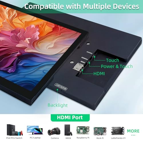 Image of 10.1 Inch Mini Monitor, 1280 X 800 Small HDMI Screen Display IPS LCD Display for PC Laptop Raspberry Pi Game Consoles