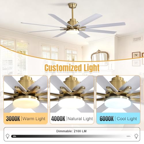 Image of Sofucor Ceiling Fans with Lights, 52 Inch Indoor /Outdoor Ceiling Fan with Light Remote Control, Reversible DC Motor, 3CCT, 8 Blade Modern White Ceiling Fans for Bedroom, Living Room, Patio, Farmhouse