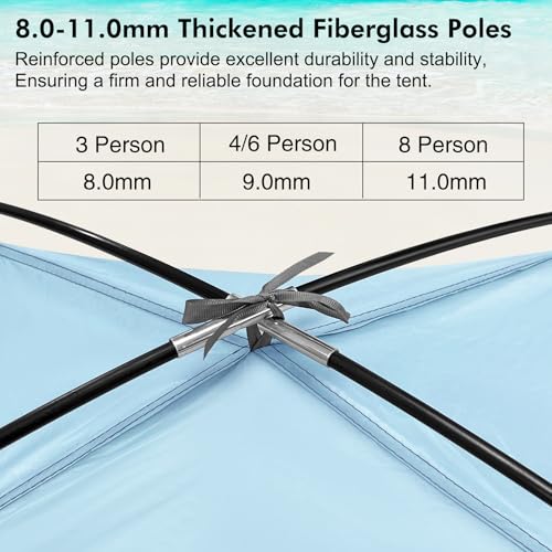 WhiteFang Beach Tent Anti-UV Portable Sun Shade Shelter for 3/4/6/8 Person, Extendable Floor with 3 Ventilating Mesh Windows Plus Carrying Bag, Stakes and Guy Lines - Image 2