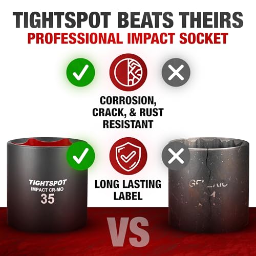 Image of TIGHTSPOT 1 /2 Inch Drive - 35mm Shallow Impact Socket with Anti-Rounding 6 Point Design, Heat-Treated CRMO Steel, Metric