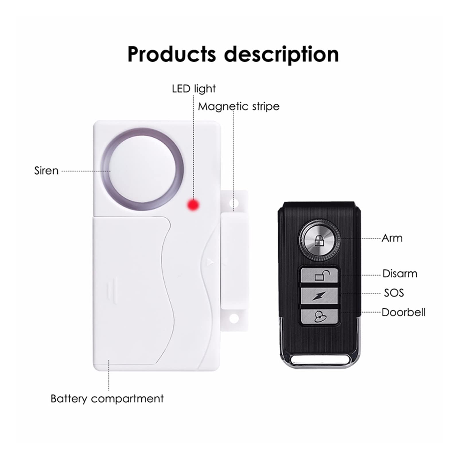 Puerta inalámbrica Ventana Abierta Cerrada ABS Control Remoto Sensor de Puerta Alarma Host de Alarma de Seguridad antirrobo Alerta de Alto decibelio for el hogar(D)