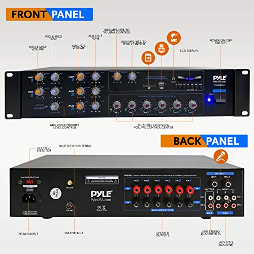 Pyle PT6000CH.5 4200W 6Ch Powered Rack Mount Portable Surround Sound Multi-Zone Audio Home Stereo Receiver Box thumb #1