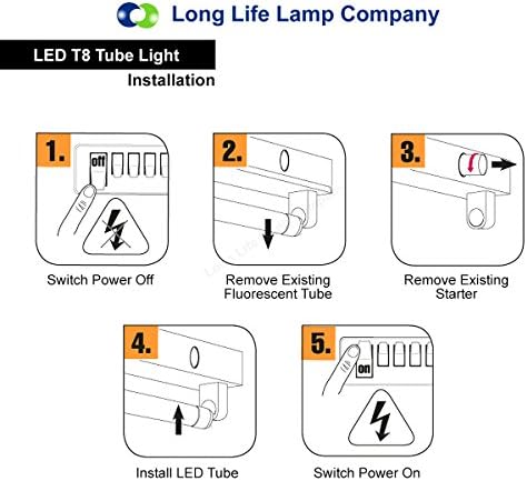 Long Life Lamp Company Opaque T8 LED Tube Lights G13 Fluorescent Replacements Energy Saver 2ft/3ft 6400k (2 feet)
