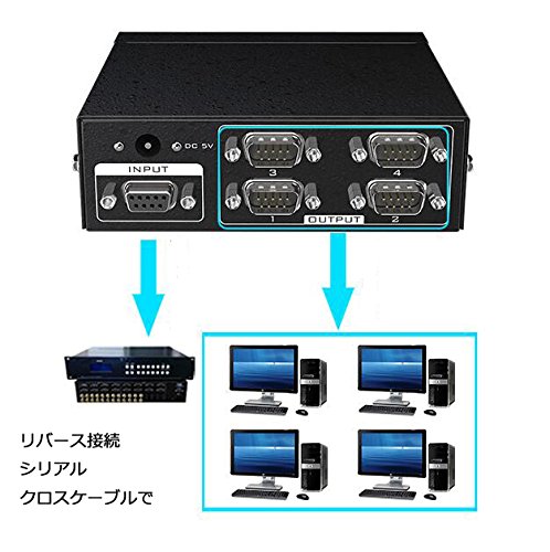 Amazon.co.jp: ES-Tune RS232分配器 1入力4出力 DB9 9ピン 双方向対応