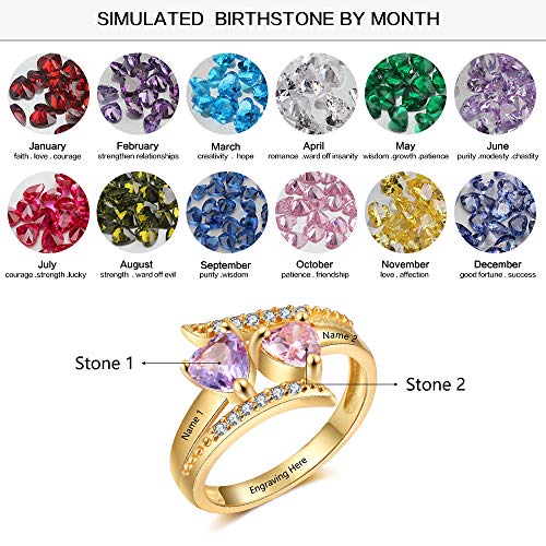 JewelOra Personalized Birthstone Rings for Women Promise Rings for Her Women Mother Rings with Engraved 2 Names Customized Gifts for Mom2