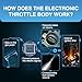 Marsram Electronic Throttle Body Compatible with Jeep Cherokee Wrangler, Chrysler 200 300, Dodge Avenger Journey Challenger, Ram 1500 C/V ProMaster 1500 2500 3500, Replace 5184349AB S20203 5184349AC