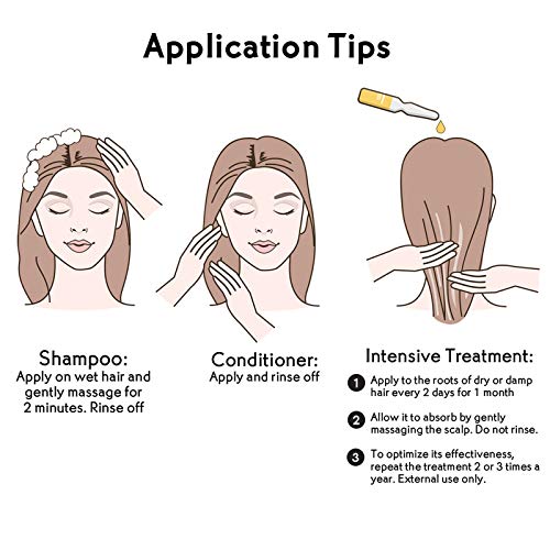 Yves Rocher Anti-Hair Loss Supplement Fortifying Conditioner,200Ml - Image 6