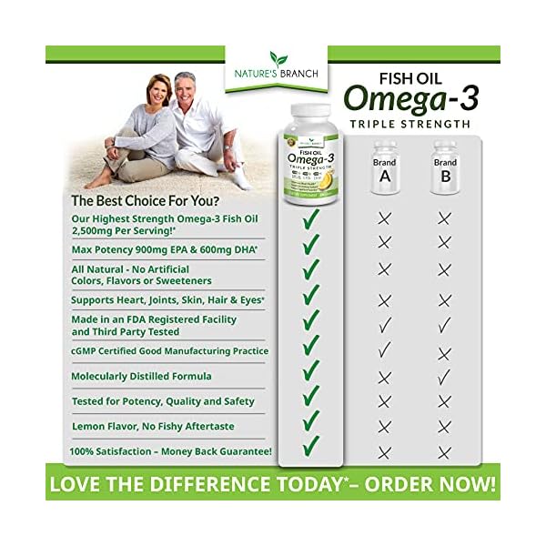 Best Triple Strength Omega 3 Fish Oil Pills 2400mg | 120 Capsules | Burpless High Potency Lemon Flavor | 864mg EPA 576mg DHA Ultra Pure Liquid Softgels | Brain Joints Eyes Hair Heart Health Supplement