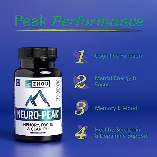 Zhou 5539745 Neuro Peak Brain Support Supplement thumb #2
