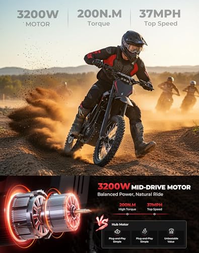 Image of Skeri Electric Dirt Bike for Adults & Teens, 14 inch /12 inch Fat Tire 3200W Motor 37MPH Off-Road EBike, 48V 21Ah Battery Hydraulic Disc Brakes Dual Suspension IPX5 Waterproof, Fit for Age 13+ -Red