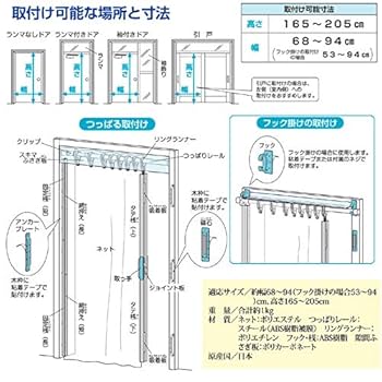 専用出品 綾戸セット 垂直収納扉金物 ALT-2V-360 インセット仕様/ソフトクローズ対応