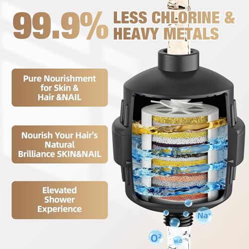 Image of 25-Stage Shower Filter prevents scale buildup,Revitalize Hair Skin Nails with Purifying Water, softener hard water,99% Lead Chlorine, Fluoride Removed,High Output Fan Technology,Matte Black