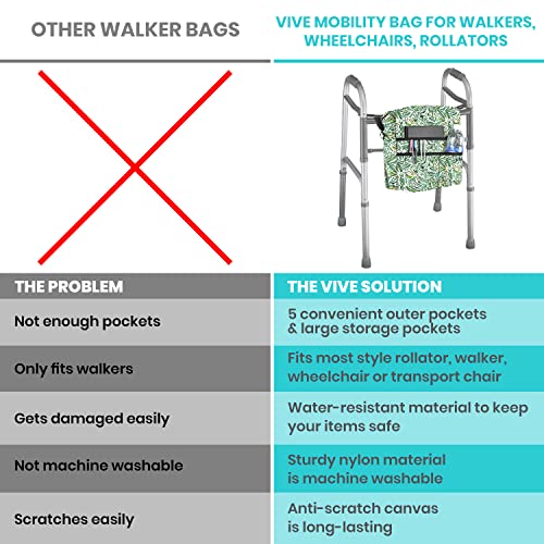 Vive Rollator Bag - Universal Travel Tote For Carrying Accessories On Wheelchair, Rolling Walkers, Transport Chairs, Mobility Scooters - Lightweight Handicap Medical Mobility Aid - For Women, Seniors #TOP5