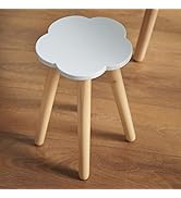 Small manufacture image 15