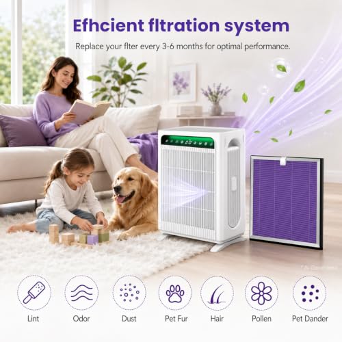 Image of 4 Pack APH4000 Replacement Filters Compatible with KNKA APH4000 Air Purifier, True HEPA High-Efficiency Activated Carbon Filter for Home Large Room, Part # APH4000LX