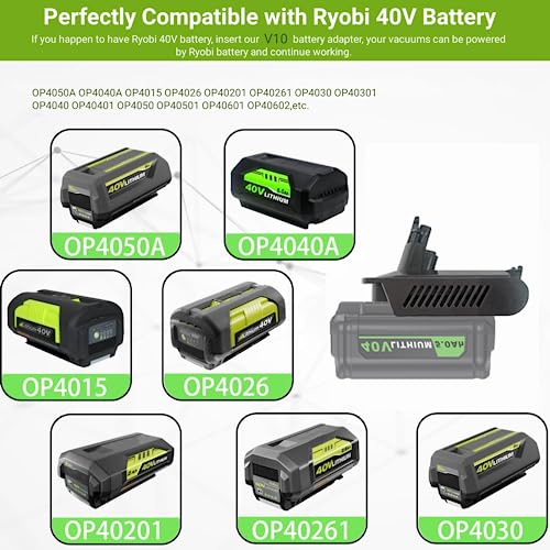Compare EID for Dyson Ryobi Battery Adapter, Convert for Ryobi 40V
