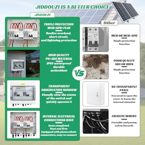 2 in 2 Out Solar Combiner Box,PV Combiner Box with 20A PV Fuse,DC 20A Circuit Breaker and Surge Protector,IP65 Solar Disconnect Switch Box for Indoor Outdoor Solar Panel System (2 in 2 Out 20A 500V) by JINDOUZI - Image 4