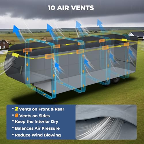 RVMasking 5th Wheel RV Cover 40'-43'