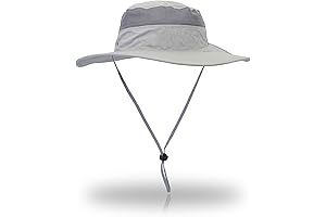 EONPOW Vented Sun Hat: Stay Cool and Protected Under the Sun
