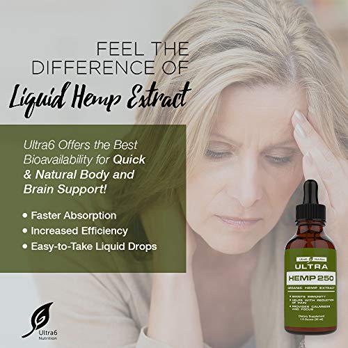 100% Pure Hemp Oil - Natural Hemp Extract to Support Bone Health - Made in USA - Image 5