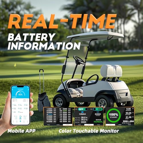 Image of 73.6V(72V) 105Ah Golf Cart Lithium Battery, Built-in Smart 200A BMS with Touch Monitor and 20-Amp Charger, APP Supported, MAX 14.08kW, 4000+ Cycles Charging, Designed for Golf Carts