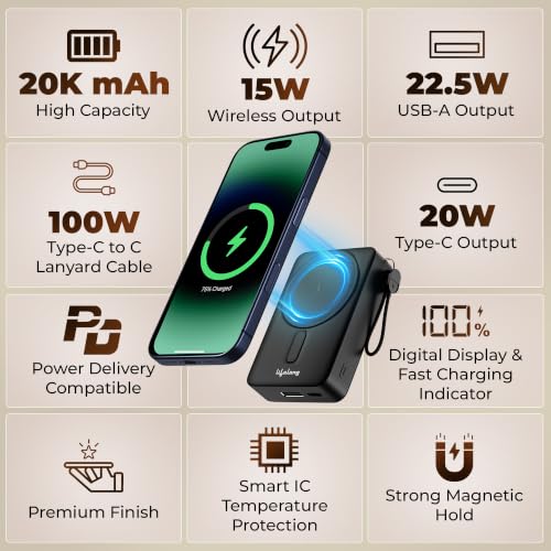 Image of Lifelong Electronics 20000mAh (Double Capacity) MagSafe Wireless Power Bank | iPhone, Apple AirPods & All Qi Enabled Phones | Supports Wired Fast Charging | Powerbank with Metal Stand, Display, Cable