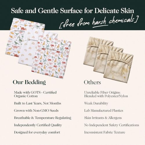 Image of 100% Organic Cotton Mini Crib Sheets (3-Pack) - GOTS Certified, Soft Fitted Sheets for Mini Mattress & Pack n Play, 5 in Deep Pocket with Secure Elastic Fit, Boys & Girls, (27 inch x 39 inch) Jurassic Joy