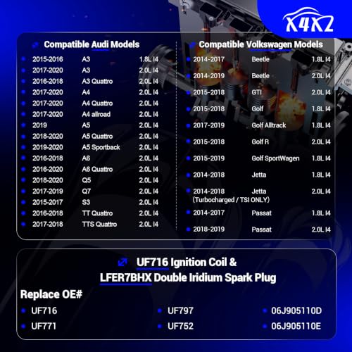 Image of UF716 Ignition Coil & LFER7BHX Double Iridium Spark Plug OE# UF765 UF771 | For Volkswagen Jetta Golf Passat Beetle /Audi Q5 Q7 A3 A4 A5 A6 TT Quattro S3 S4 1.8L 2.0L L4
