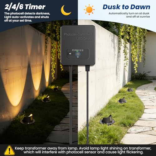 PETLIK All-in-One Low Voltage Landscape Lighting 12W Outdoor Well Lights - image 5
